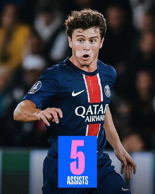 亚马尔点射 巴萨5-3贝蒂斯迎西甲6连胜