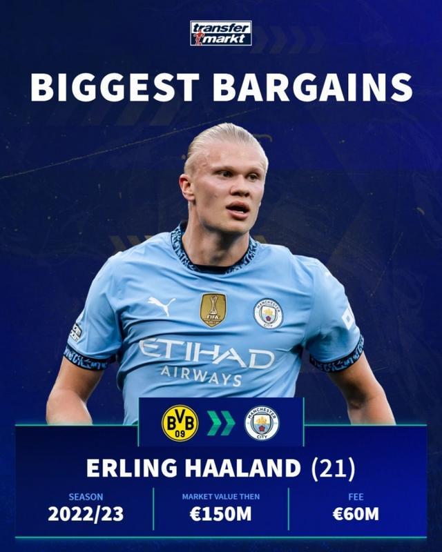 TA：利物浦的埃利奥特需要做出改变，德甲或许是完美之选（TA：利物浦埃利奥特亟需转变，德甲或成理想去处）